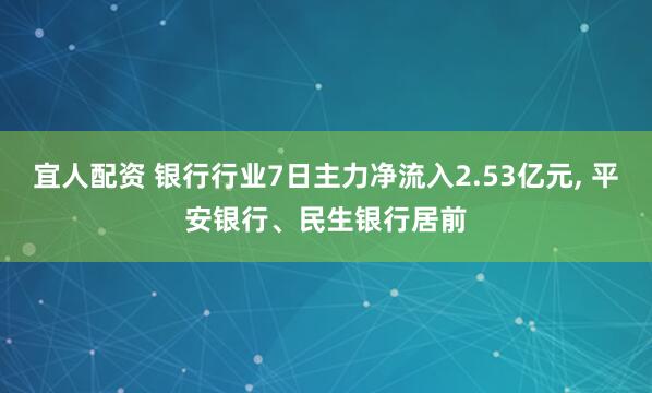 宜人配资 银行行业7日主力净流入2.53亿元, 平安银行、民生银行居前